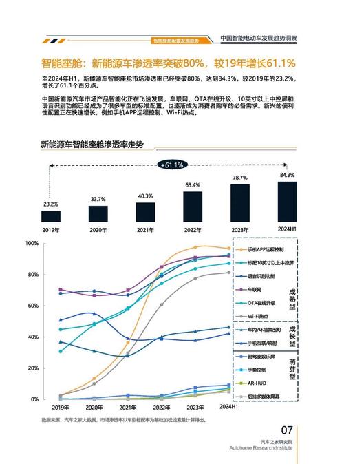 东莞181起亚对未来市场的预测，名爵汽车品牌文化的传播